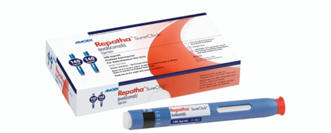 repatha repatha