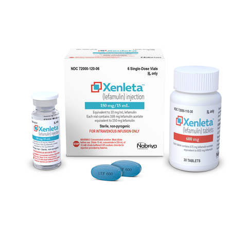 Xenleta (lefamulin) Xenleta (lefamulin)