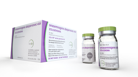 Zolgensma 2019 Zolgensma