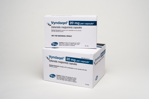 Vyndaqel Vyndaqel