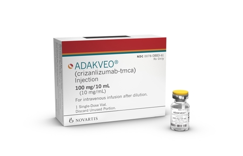 Adakveo Adakveo