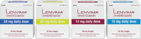 Lenvima Lenvima
