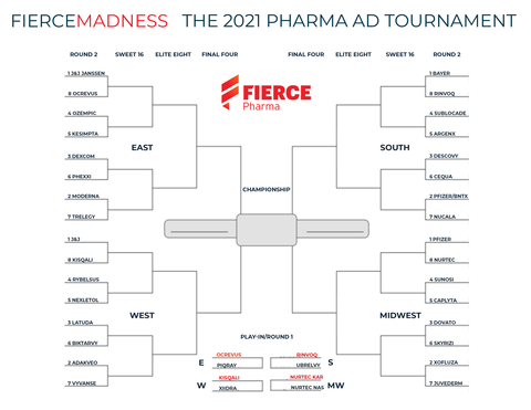 FierceMadness Round 2 DTC ads 2021 take 2 FierceMadness Round 2 DTC ads 2021 take 2