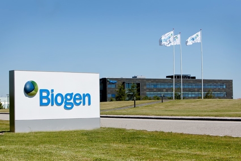 A $57B drug? Medicare faces a massive bill for Biogen's Aduhelm—even if it  limits coverage | FiercePharma