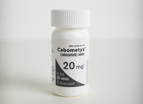 CABOMETYX CABOMETYX