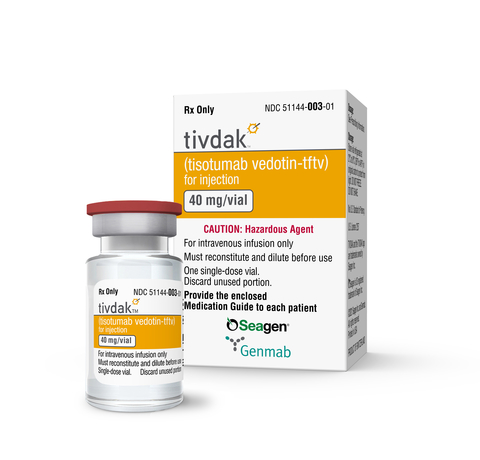 Tivdak Seagen Genmab Tivdak