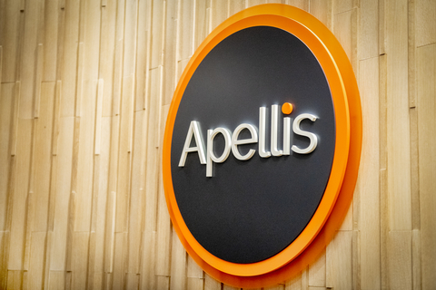 Apellis Pharmaceuticals Apellis