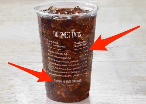 Panera Soft drink with calorie counts