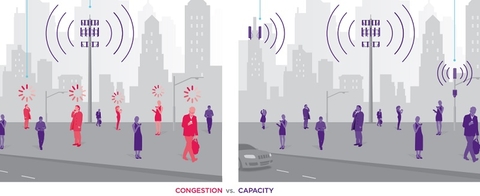 small cells (Crown Castle) small cells (Crown Castle)