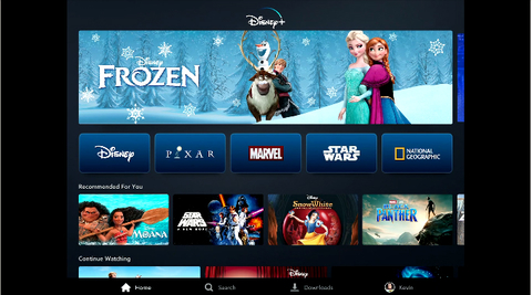 Disney Plus Disney Plus
