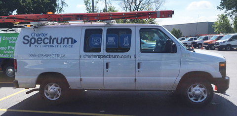 Charter van Charter van