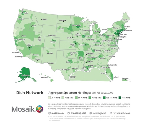 Dish_spectrum_Mosaik_800 Dish_spectrum_Mosaik_800