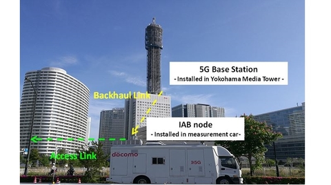 DoCoMo IAB trial DoCoMo IAB trial