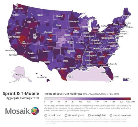 Combined Sprint and T-Mobile spectrum map (Mosaik) Combined Sprint and T-Mobile spectrum map (Mosaik)