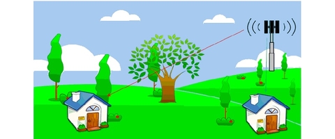 Fixed wireless report from Arris and CableLabs (Arris and CableLabs) Fixed wireless report from Arris and CableLabs (Arris and CableLabs)