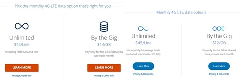 Spectrum Mobile website versus Xfinity Mobile (Charter / Comcast) Spectrum Mobile website versus Xfinity Mobile (Charter / Comcast)
