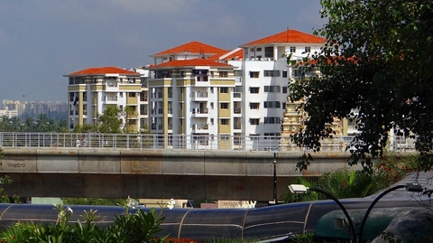 Bangalore Bangalore