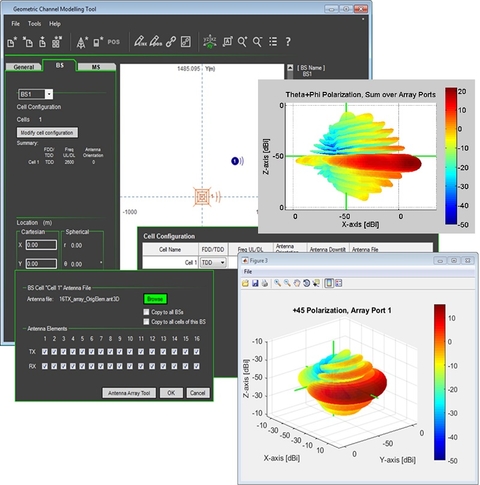 Keysight Keysight