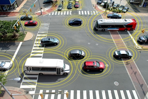 Connected cars V2V V2X (U.S. DOT) Connected cars
