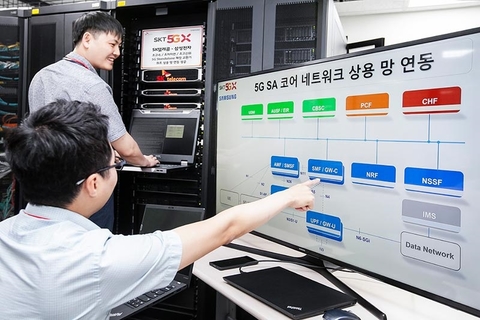 SK Telecom SK Telecom