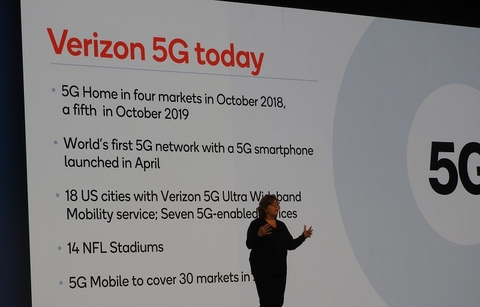 Nicki Palmer Verizon Nicki Palmer Verizon