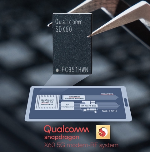 Qualcomm Snapdragon X60 Qualcomm Snapdragon X60