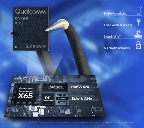 Qualcomm X65 Qualcomm Snapdragon X65
