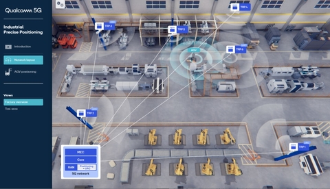 factory 5G from qualcomm factory 5G from qualcomm