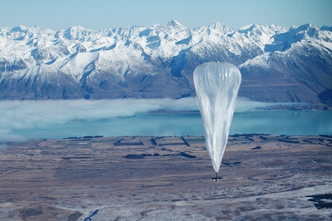 Loon balloon Loon balloon