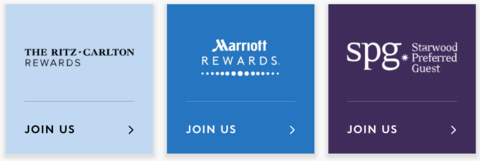 Marriott New Rewards Chart