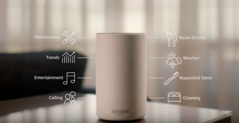 Alexa for Hospitality Alexa for Hospitality