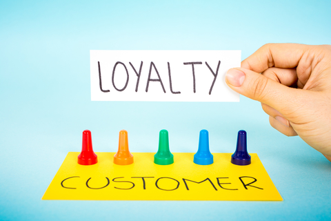 Casino Loyalty Casino Loyalty