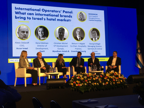 IHIS Operators Panel IHIS Operators Panel