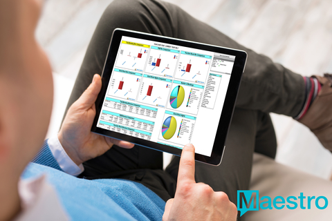 Maestro PMS revenue and marketing analytics view Maestro PMS adds to its analytics BI tool