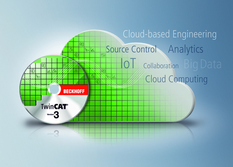 Beckhoff_TwinCAT-Cloud-Engineering.jpg