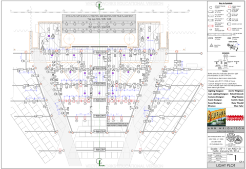 georama lighting plot