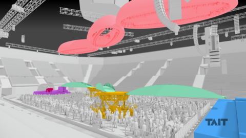 Lady Gaga Joanne World Tour