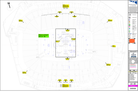 Super Bowl LII Halftime Show lighting plot