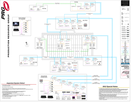 SB 52 rev E.graffle SB LII Lighting Network