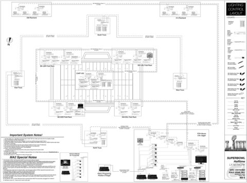 SB 53 lighting network.jpg