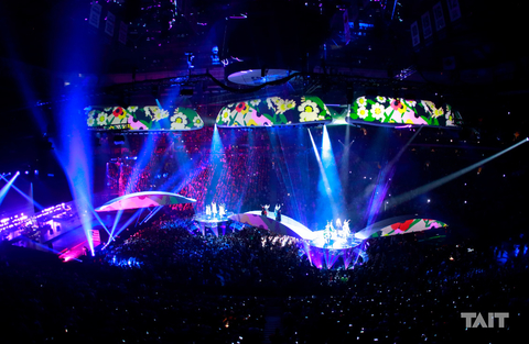 Lady Gaga - Joanne World Tour 2017
