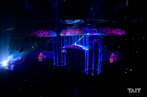 Lady Gaga - Joanne World Tour 2017