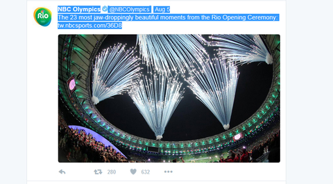 NBC Olympics Verified account rlmNBCOlympics Aug 5 The 23 most jawdroppingly beautiful moments from the Rio Opening Ceremony httptwnbcsportscom36D8