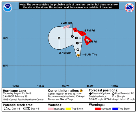 Hurricane Lane Hurricane Lane