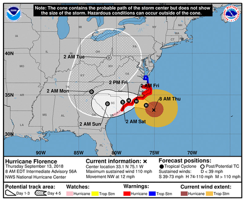 Hurricane Florence Thursday Forecast Two Hurricane Florence Thursday Forecast