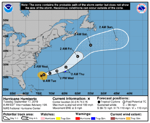 Hurricane Humberto Hurricane Humberto
