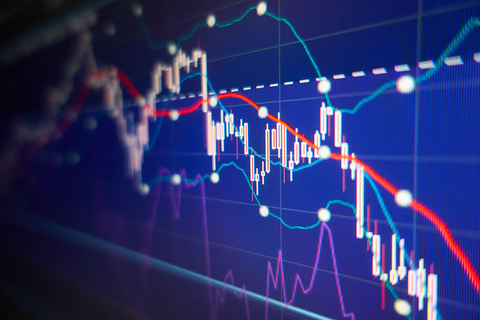 Decline Getty Stock market graphs and charts