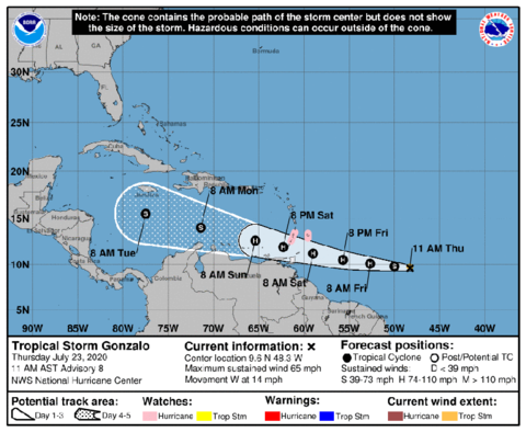 Tropical Storm Gonzalo Tropical Storm Gonzalo