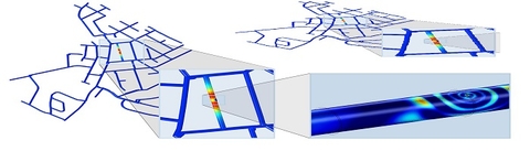Sensors Insights 2018-03-27 Hero Multiphysics Analysis Advances Water Main Leak Detection