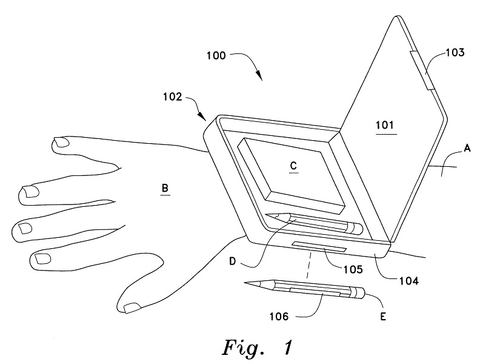 Sensors Insights 2018-04-05 Hero Patent Strategy is Crucial for Wearable Innovations